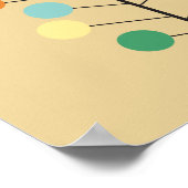 ミッドセンチュリーモダンレトロツリーデザイン ポスター (角)