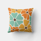 ミッドセンチュリーモダンレトロモダンフローラ クッション (裏面)