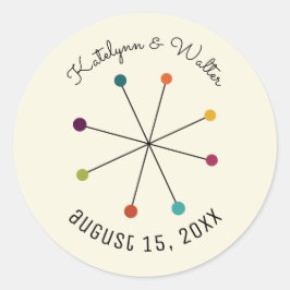 ミッドセンチュリーモダンレトロヴィンテージ結婚スタイル ラウンドシール