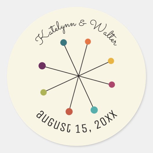 ミッドセンチュリーモダンレトロヴィンテージ結婚スタイル ラウンドシール (正面)