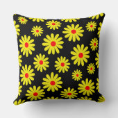 ミッドセンチュリーモダン鮮やかデイジーフローラブラック クッション (裏面)