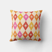 ミッドセンチュリーレトロスターバストオンダイヤカラフルモンド クッション (裏面)