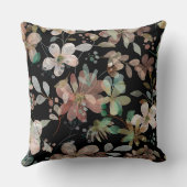 ミッドナイトガーデンの水彩色:Ethereal開花 クッション (裏面)