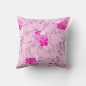 ミッドナイトガーデンハワイアンハイビスカスフローラ クッション (裏面)