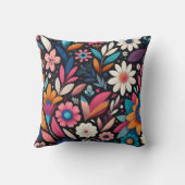 ミッドナイトガーデン クッション (裏面)