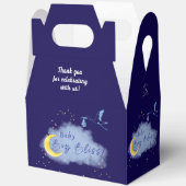 ミッドナイトブルースターライト男の赤ちゃんブリスストーク フェイバーボックス (見開き)