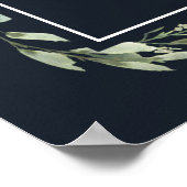 ミッドナイトブルー結婚多肉症の歓迎サイン ポスター (角)