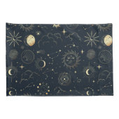 ミッドナイトブルー金ゴールド星星座パターン 枕カバー (裏面-右)