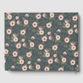 ミッドナイト開花ブライダルシャワー ゲストブック (裏面)