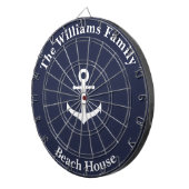 ミッドナ航海のイトブルーウィズホワイトいかり&文字 ダーツボード (正面右)