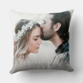 ミッモダンズの写結婚真 クッション (裏面)