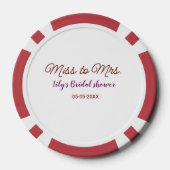 ミッ恋しく思ズブライダルシャワーに名前を追加する年simpl ポーカーチップ (裏面)