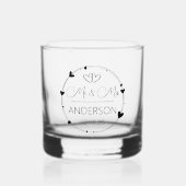 ミッ魅力的ト・名前をカスタムする結婚式の引き出物 ウイスキーグラス (正面)