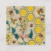 ミツバチ、ミツバチ、春の花養蜂家 スクエア名刺 (裏面)