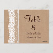 ミディアムバーラップ&ヴィンテージレーステーブル番号 ポストカード (裏面)