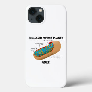 ミトコンドリア内細胞発電所 iPhone 13ケース