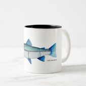 ミドリマス；マグ ツートーンマグカップ (正面右)