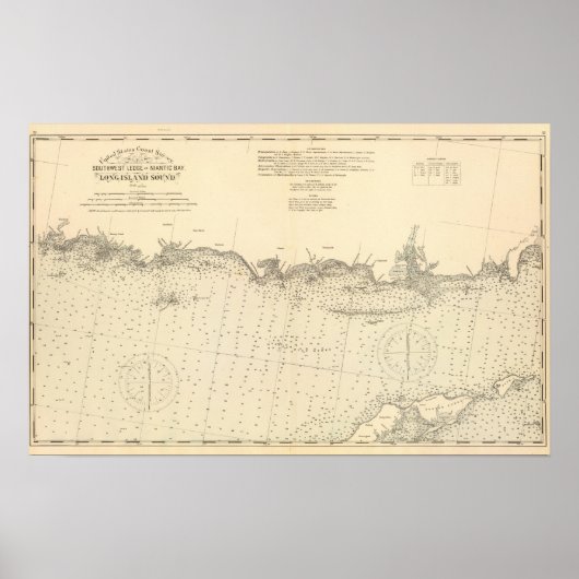 ミドルセックスカウンティコネチカット ポスター (正面)