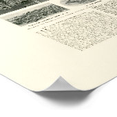 ミドルタウンCTパノラママップ – 1915 ポスター (角)