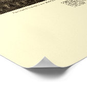 ミドルベリーVTパノラママップ – 1886 ポスター (角)