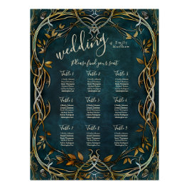 ミドル結婚ア・アース・シーティング・チャート ポスター