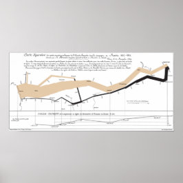 ミナールのフローマップ ポスター