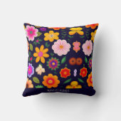 ミニエキゾチック花花柄 クッション (裏面)