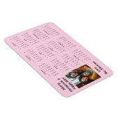 ミニカパーソナライズされたレンダー | 家族の写真 マグネット (右側)