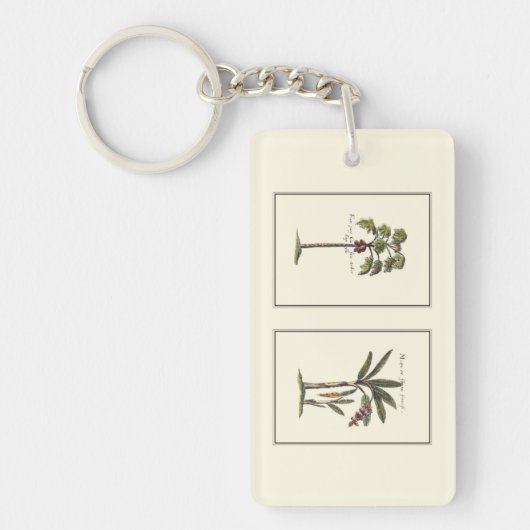 ミニチュアのフレームのヤシの木2本 キーホルダー (正面)