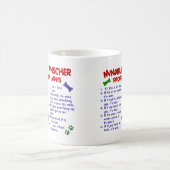 ミニチュア・ピンシャーの特性の法律2 コーヒーマグカップ (中央)