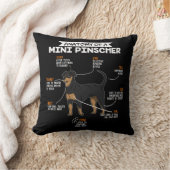 ミニピンシャーおもしろい犬の解剖 クッション (ブランケット)