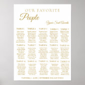 ミニマお気に入りのリストの結婚人の座席表 ポスター (正面)