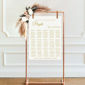 ミニマお気に入りのリストの結婚人の座席表 ポスター