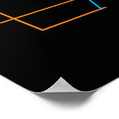 ミニマはっきりしたモダンリストのキッチンウォールアート食べー ポスター (角)