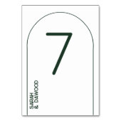 ミニマエレガントリストのホワイトグリーン結婚イスラム教徒 テーブルナンバー (裏面)