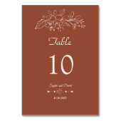 ミニマエレガントリストフローラセージ結婚グリーン テーブルナンバー (裏面)