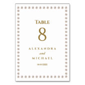 ミニマエレガントリスト・パール結婚ズ テーブルナンバー (正面)