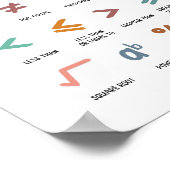 ミニマカラフルリストにおける数学記号の教育アート ポスター (角)