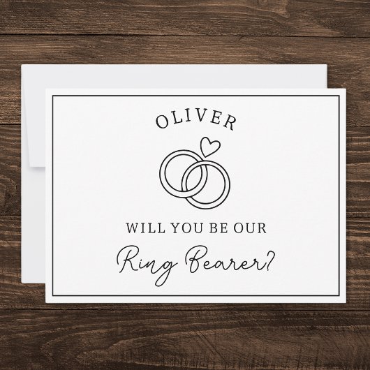 ミニマシンプルリストのカスタムリングや輪ベアラー提案 カード