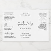 ミニマシンプルリストボトルスプレー防水製品 フードラベル (シングルラベル)