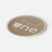 ミニマシンプルリモダンムの小さなクマの最初の誕生日 ペーパープレート (アングル)