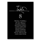 ミニマスタイリッシュリストのブ結婚ラック テーブルナンバー (正面)