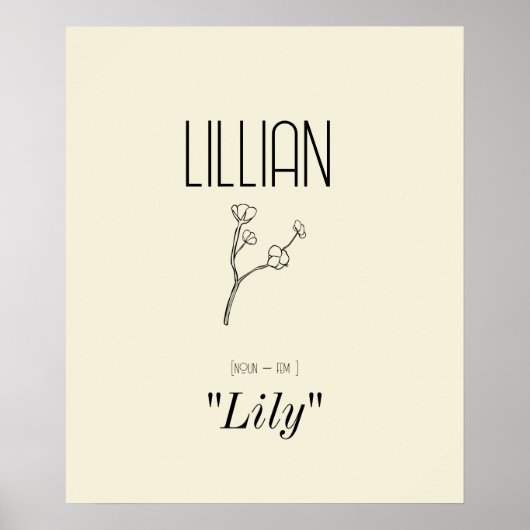 ミニマパーソナライズされたリストフローラウォールアート ポスター (正面)