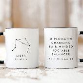 ミニマパーソナライズされたリスト〔占星術の〕十二宮図標識 マグカップ