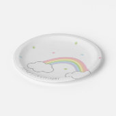 ミニマパーソナライズされたルレインボー誕生日 ペーパープレート (アングル)