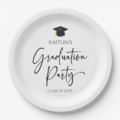 ミニマモダンエレガントリスト卒業党 ペーパープレート (正面)