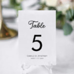 ミニマモダンパーソナライズされた結婚リスト テーブルナンバー<br><div class="desc">あなたはもしミニマルテーマでsまたは結婚イベントを計画すモダンるテーブパーソナライズされたル番号は素晴らし、あなたのデコールにtouchを追加する方法である。クリーンなラインとシンプルデザインで、これらのテーブル番号はシームレスにあなたの美意識にフィット。より多くの調整アイテムについては、当社のストアCavaパーティーデザイン</div>