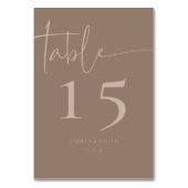 ミニマモダンリエレガントクラシックの表の番号 テーブルナンバー (裏面)