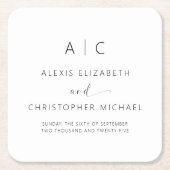 ミニマモダンリストのエレガントな結婚式 スクエアペーパーコースター (正面)