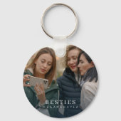 ミニマモダンリストのシック最高のフリーズ キーホルダー (裏面)